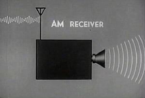 <img src="image.jpg" alt="AM transmitter">